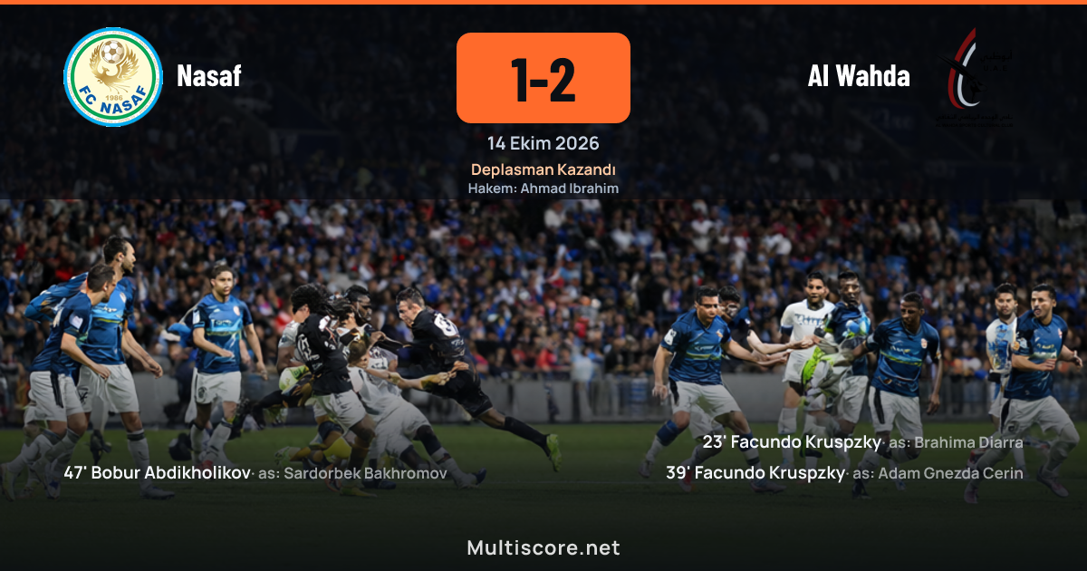 Nasaf - Al Wahda AFC Champions League Two maçı