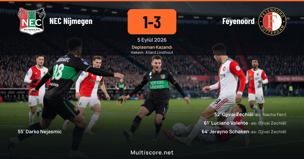 Feyenoord oyuncuları NEC Nijmegen karşısında gol sevinci yaşıyor