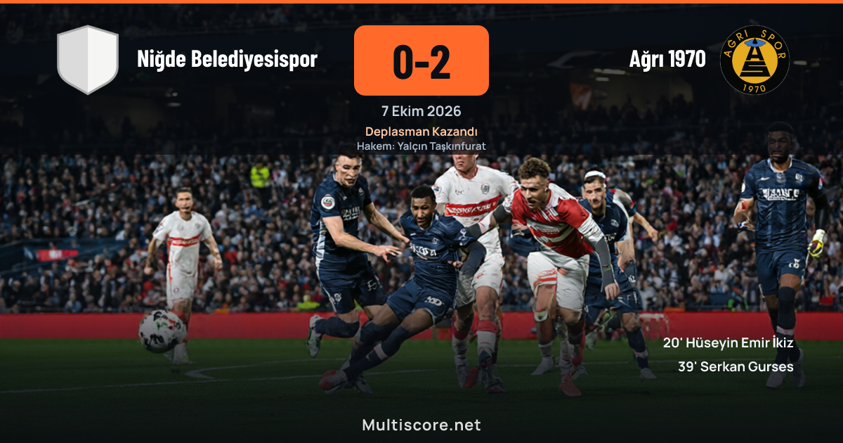 Niğde Belediyesispor Ağrı 1970 Türkiye Kupası maçı