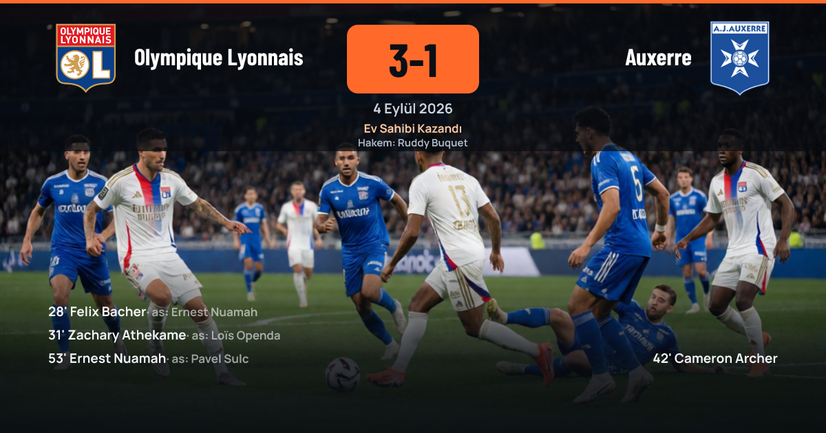 Olympique Lyonnais ve Auxerre arasında oynanan Ligue 1 maçından bir görüntü