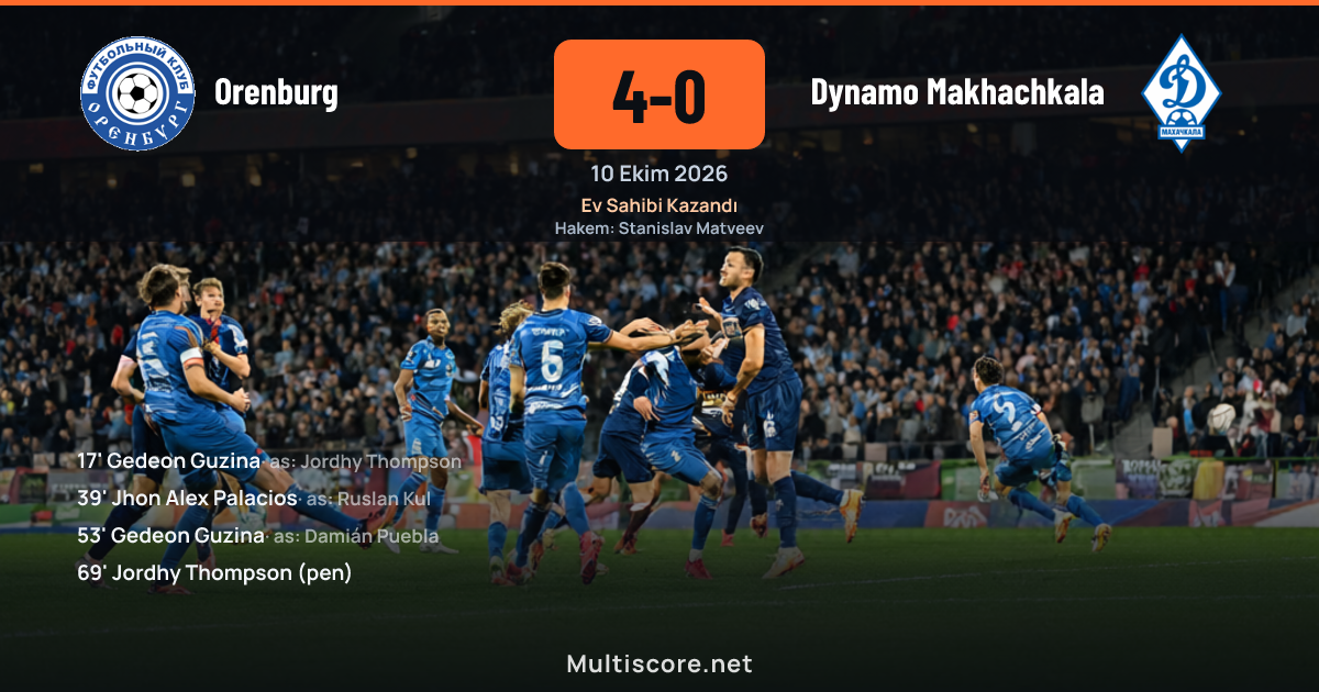 Orenburg - Dynamo Makhachkala maçından bir görüntü