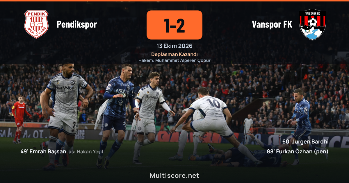 Pendikspor 1-2 Vanspor FK maç sonucu