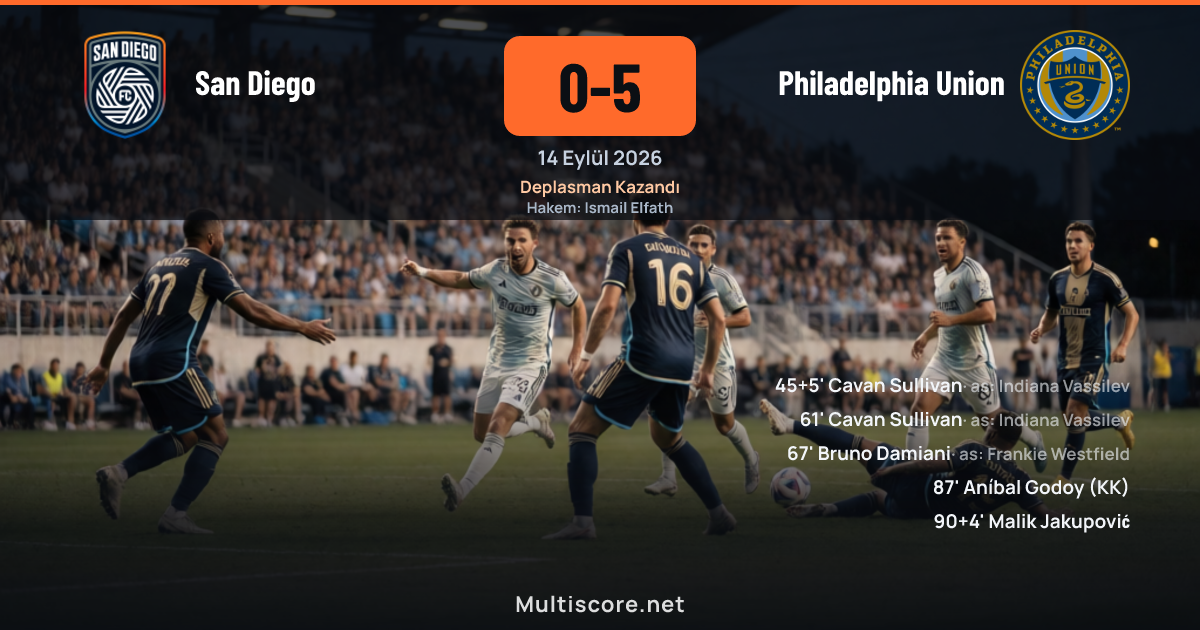 San Diego - Philadelphia Union maçından 0-5'lik skor tablosu görünümü
