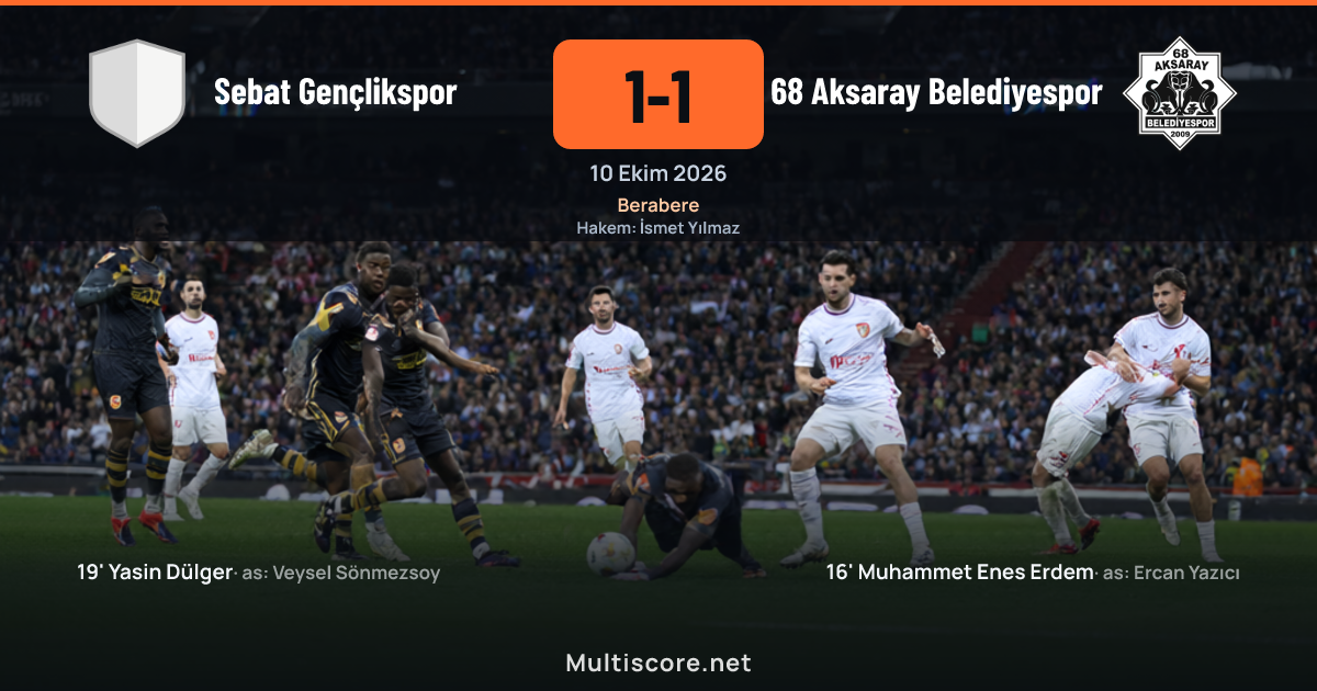 Sebat Gençlikspor - 68 Aksaray Belediyespor maçı