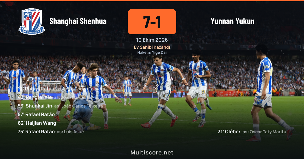 Shanghai Shenhua - Yunnan Yukun Super League maçı