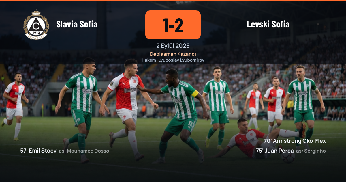 Slavia Sofia ile Levski Sofia arasındaki First League maçından bir görüntü
