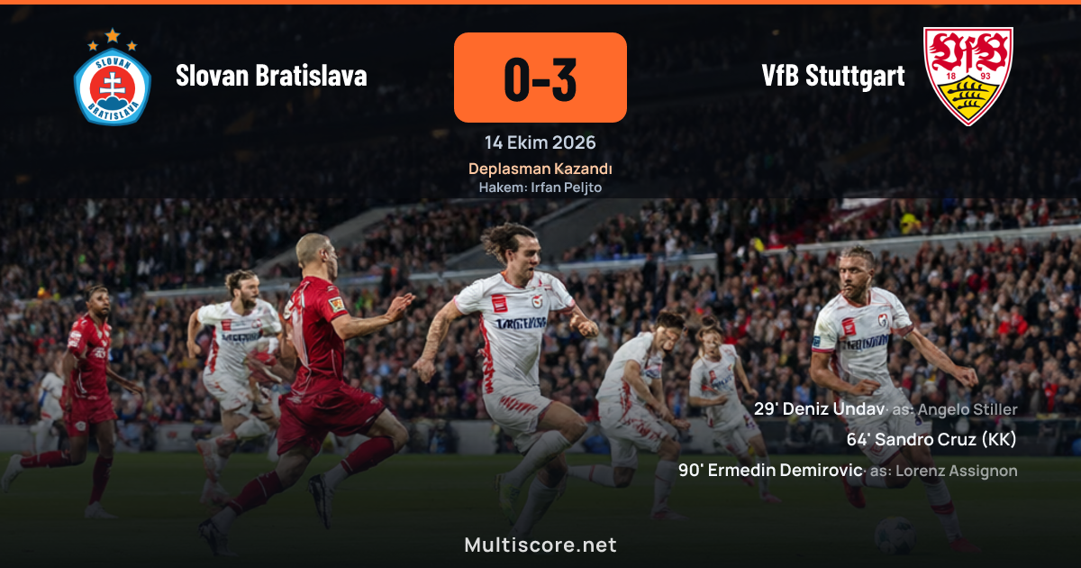 Slovan Bratislava - VfB Stuttgart Şampiyonlar Ligi maçı