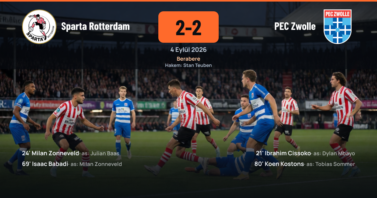 Sparta Rotterdam ve PEC Zwolle futbolcuları maç sırasında
