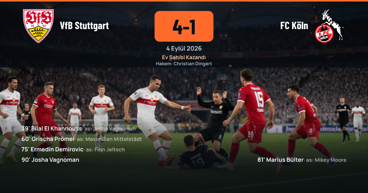 VfB Stuttgart ve FC Köln arasındaki Bundesliga maçından bir görüntü