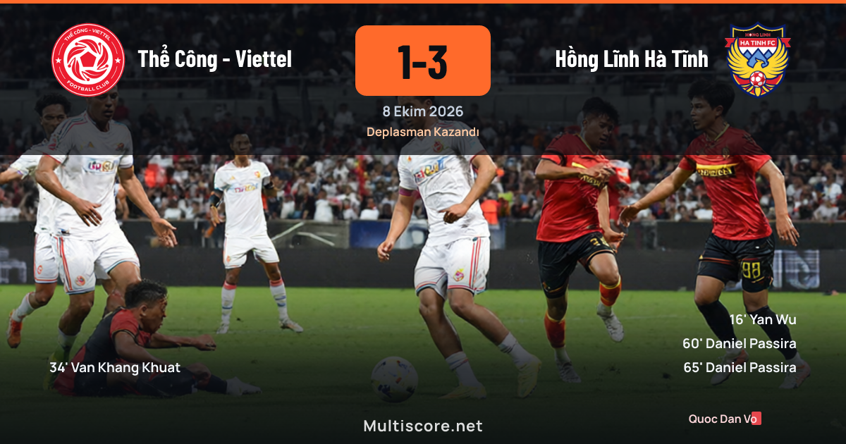 Thể Công - Viettel ile Hồng Lĩnh Hà Tĩnh arasındaki V-League maçından görüntü