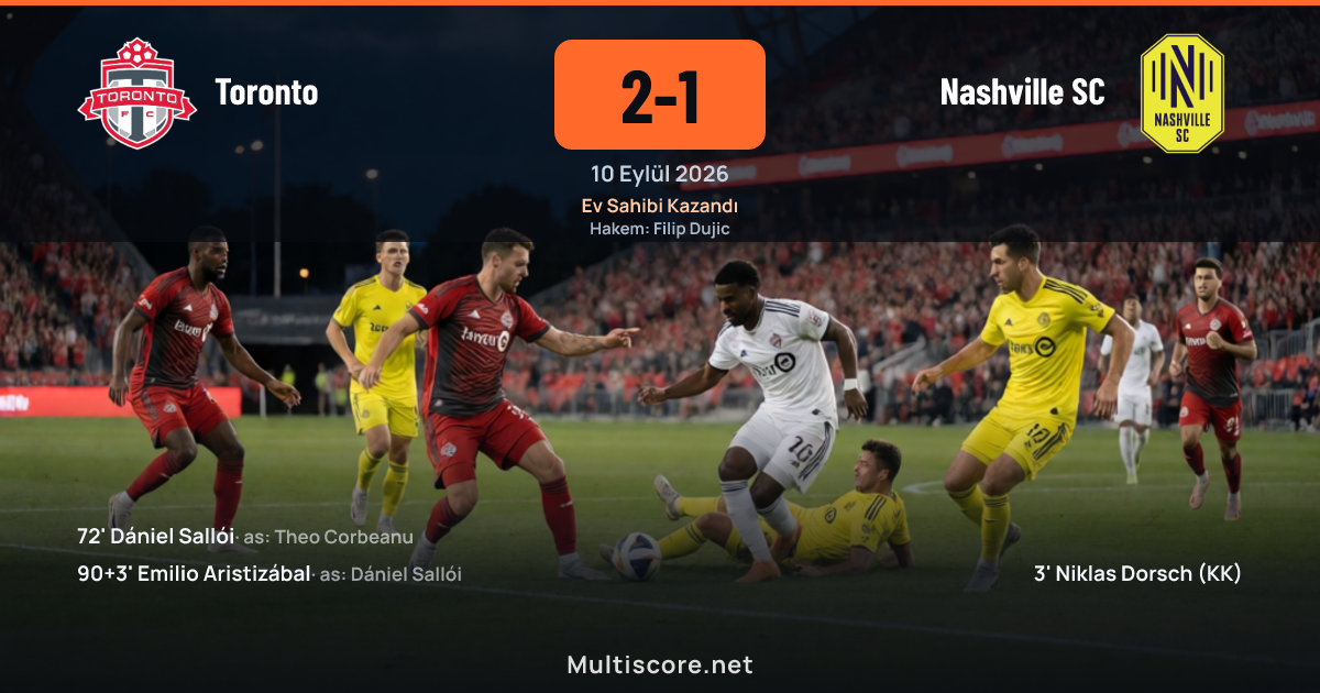 Toronto FC ve Nashville SC MLS maçı