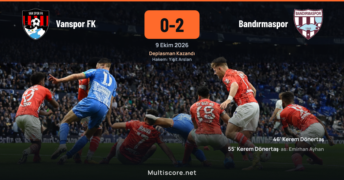 Vanspor FK - Bandırmaspor 1. Lig maçı