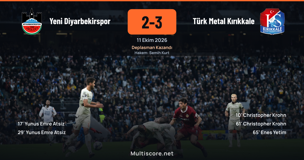 Yeni Diyarbekirspor - Türk Metal Kırıkkale maçı