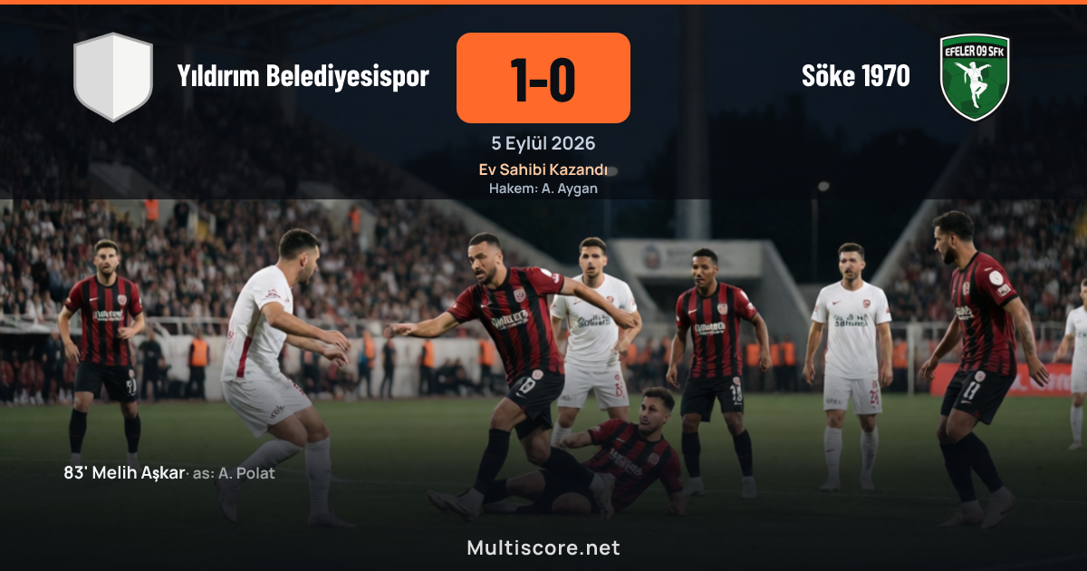 Yıldırım Belediyesispor ve Söke 1970 arasındaki maçtan bir görüntü