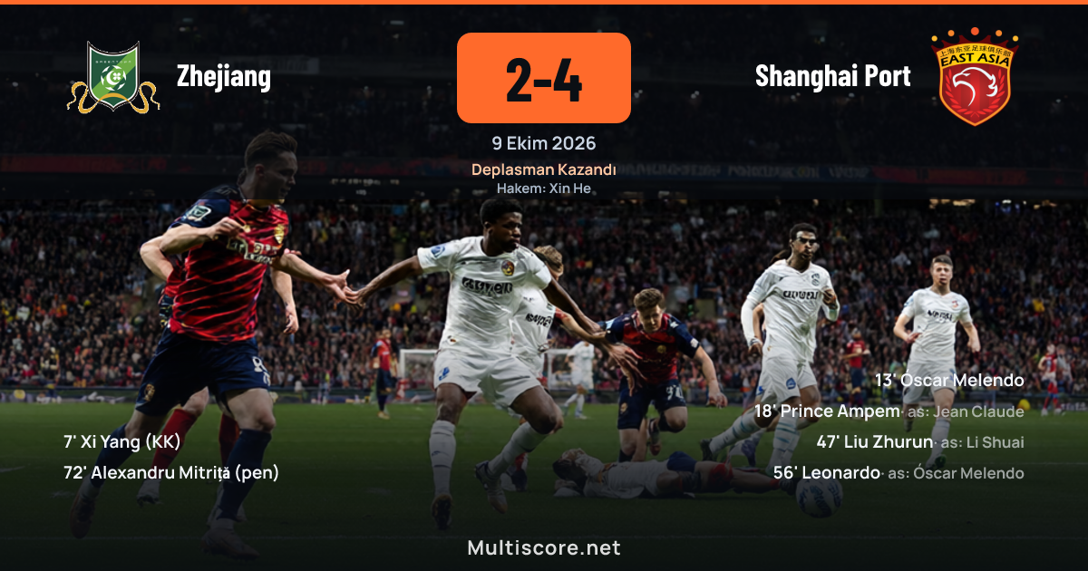 Zhejiang 2-4 Shanghai Port Super League maçı