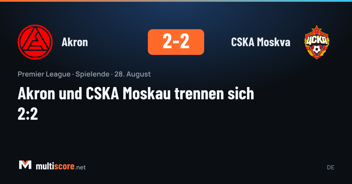 Akron ve CSKA Moskva futbolcuları mücadele sırasında