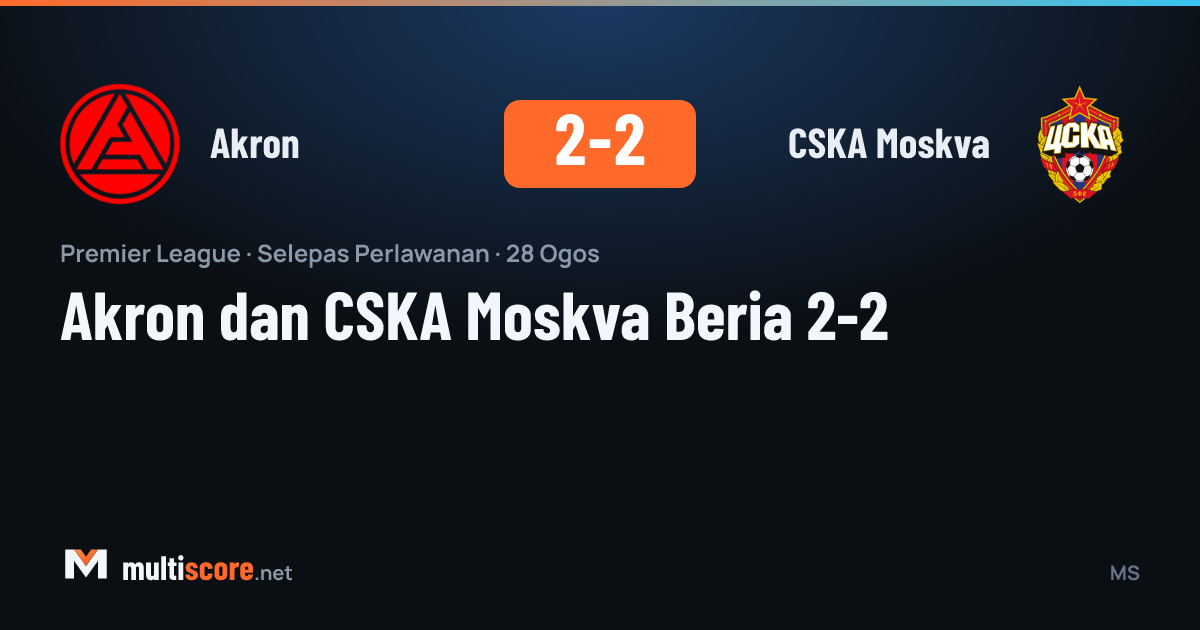Akron ve CSKA Moskva futbolcuları mücadele sırasında