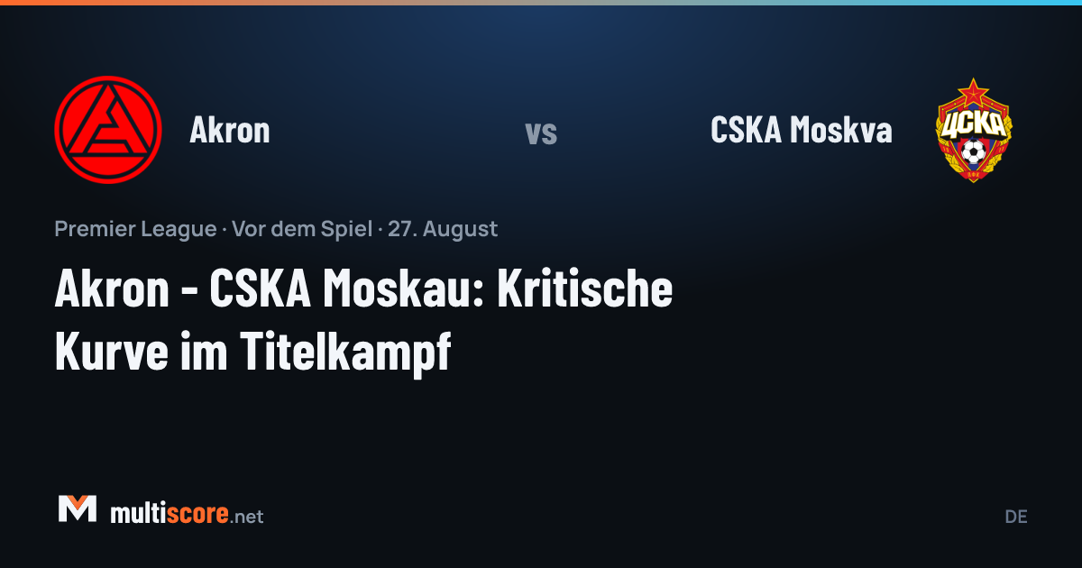 Akron - CSKA Moskva maç önü görseli