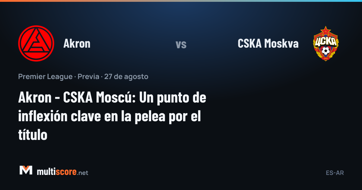 Akron - CSKA Moskva maç önü görseli