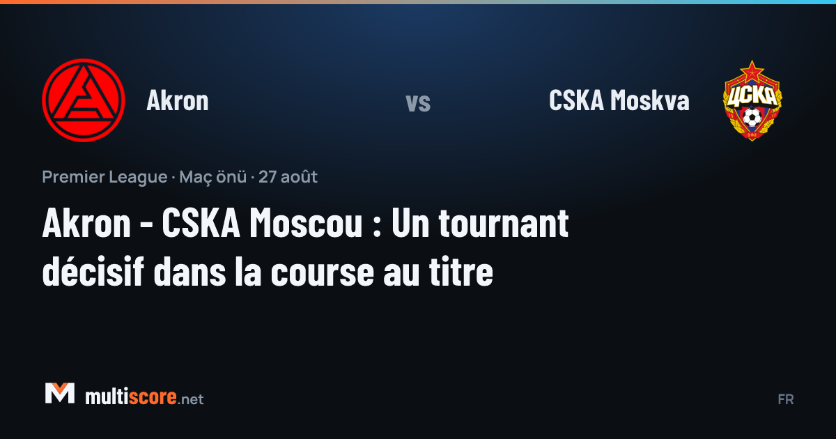 Akron - CSKA Moskva maç önü görseli