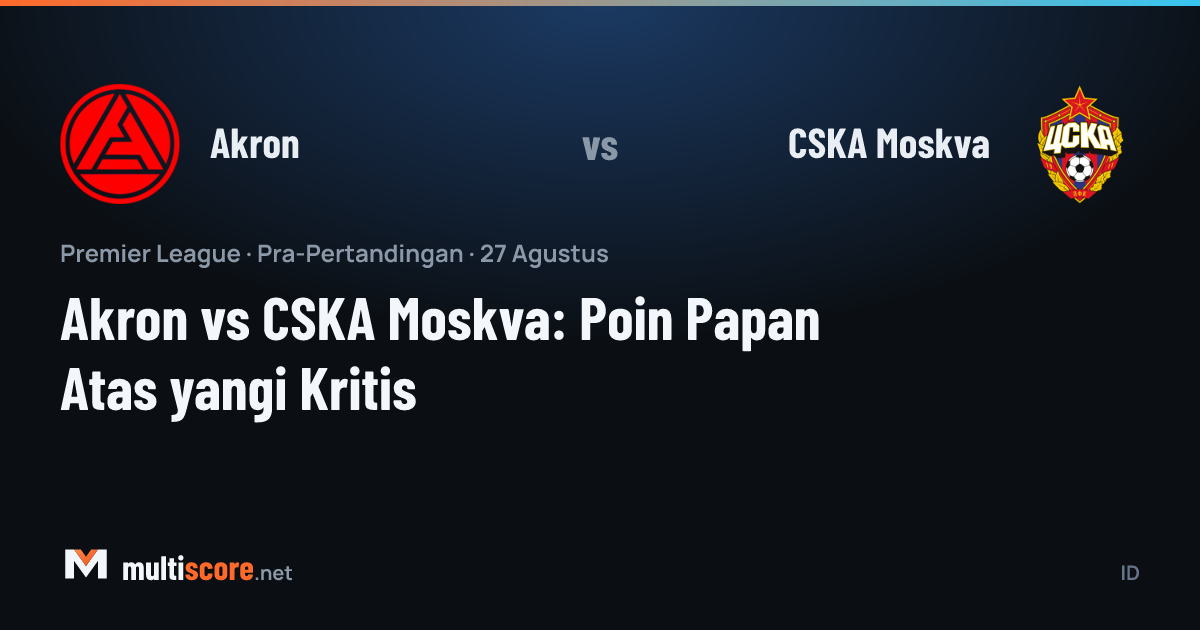 Akron - CSKA Moskva maç önü görseli