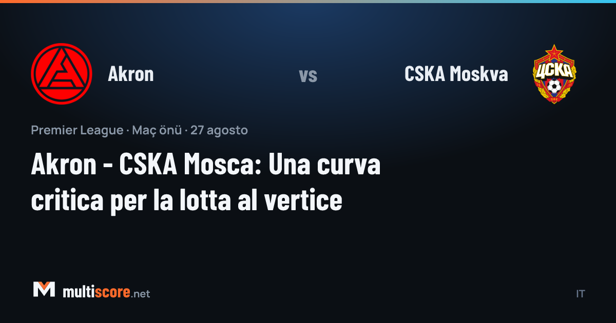 Akron - CSKA Moskva maç önü görseli
