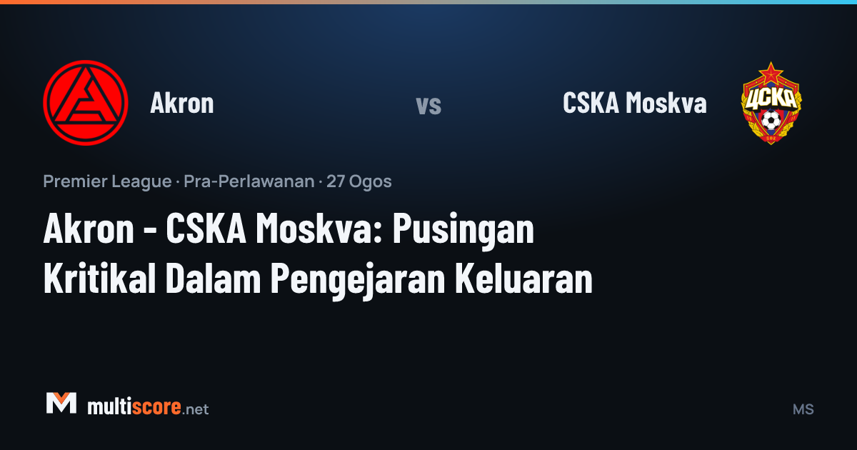 Akron - CSKA Moskva maç önü görseli