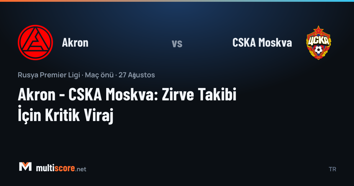 Akron - CSKA Moskva maç önü görseli
