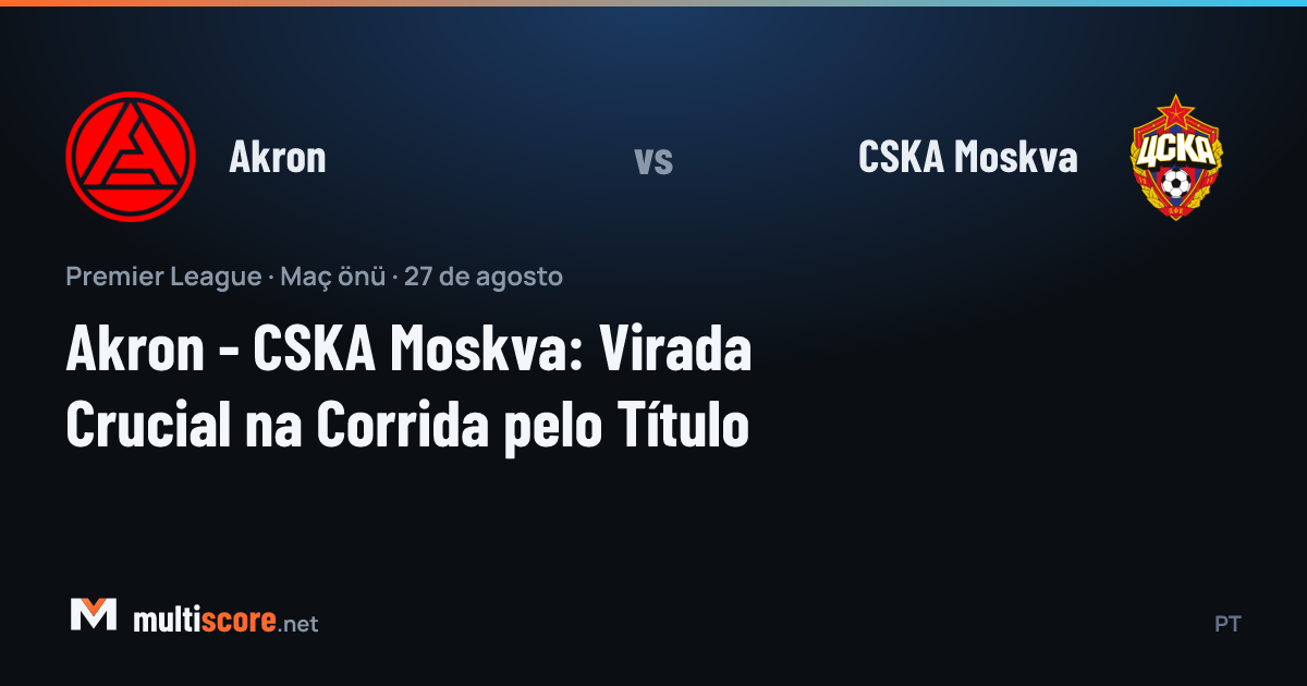 Akron - CSKA Moskva maç önü görseli