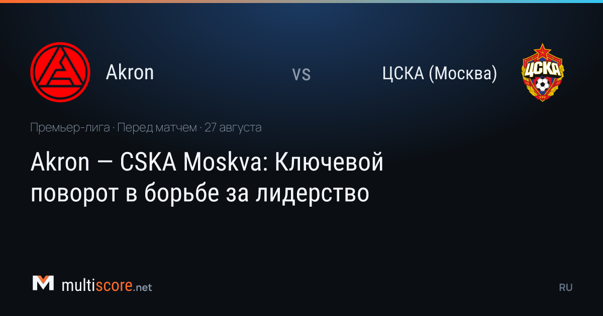 Akron - CSKA Moskva maç önü görseli
