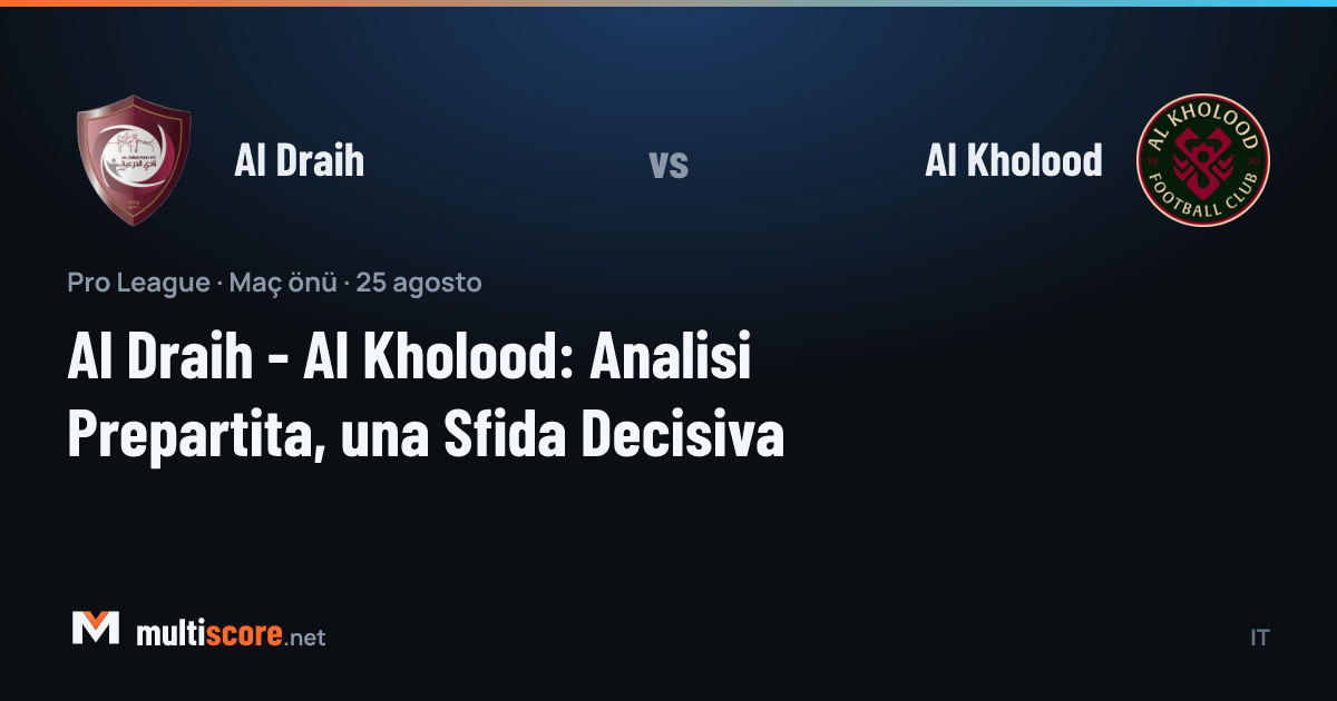 Al Draih ve Al Kholood takımlarının Pro League maç önü görseli