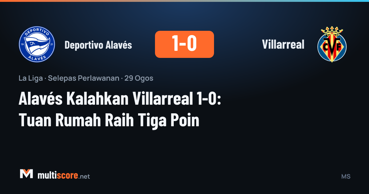 Deportivo Alavés - Villarreal