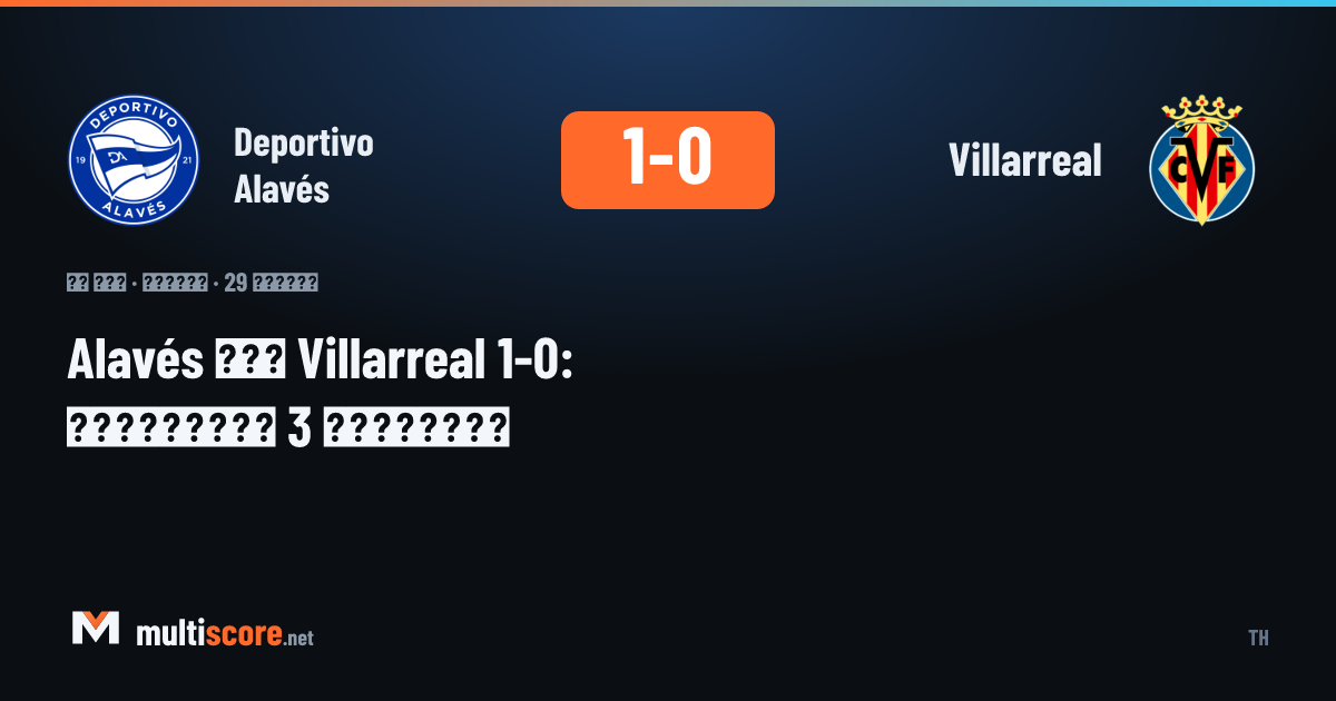 Deportivo Alavés - Villarreal