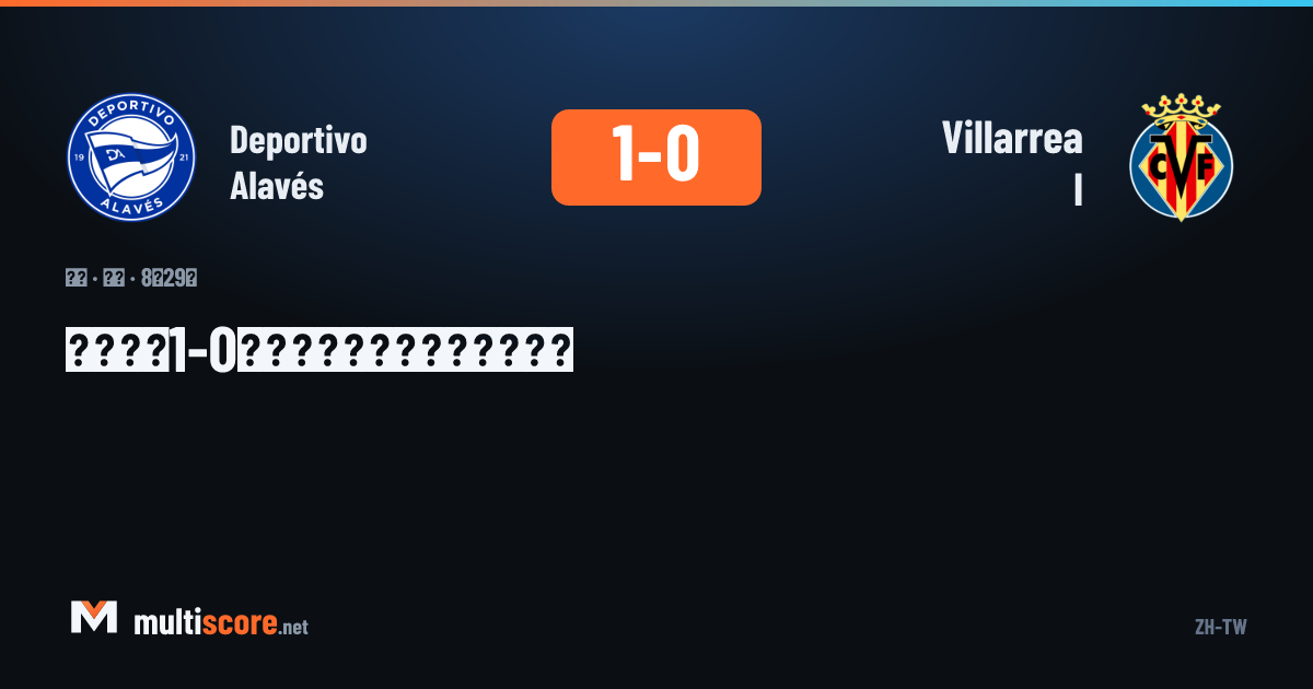 Deportivo Alavés - Villarreal