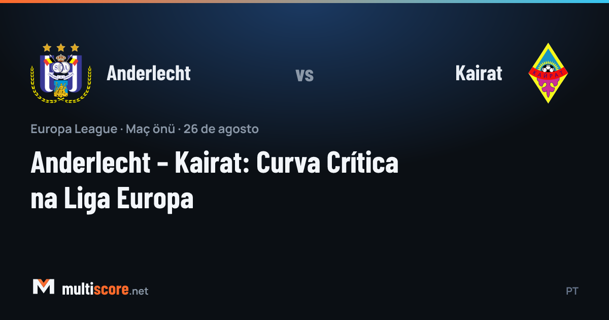 Anderlecht - Kairat Avrupa Ligi maç önü