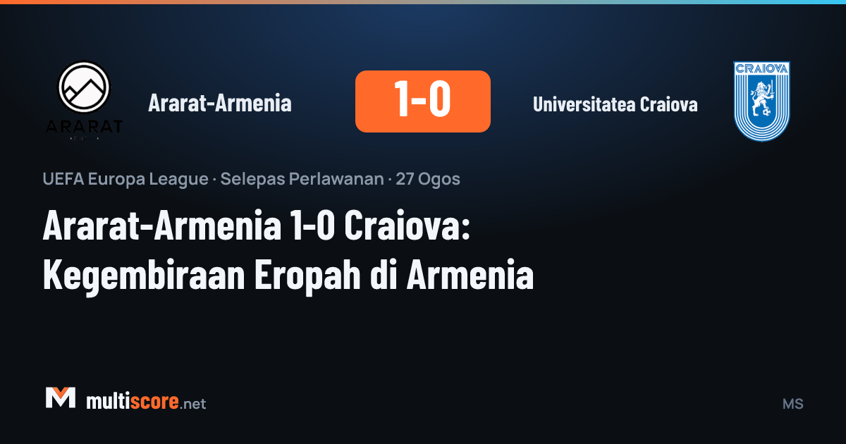 Ararat-Armenia - Universitatea Craiova