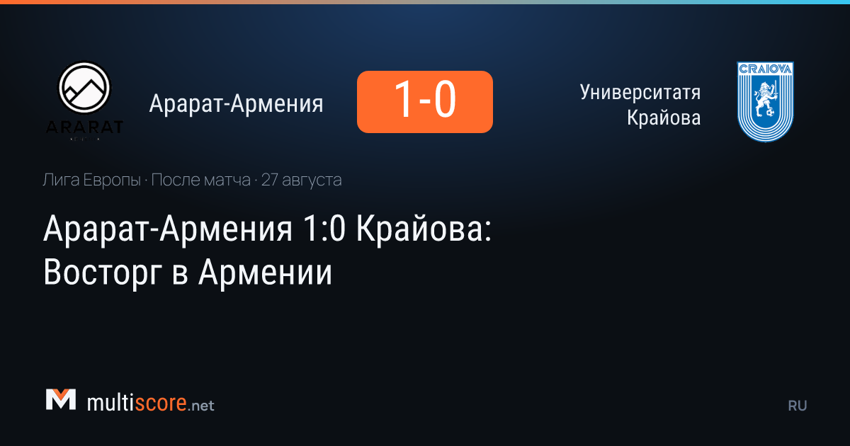 Ararat-Armenia - Universitatea Craiova