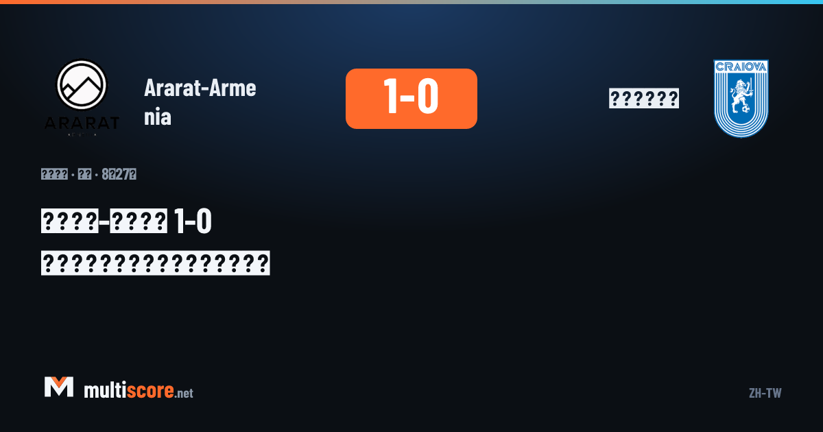 Ararat-Armenia - Universitatea Craiova