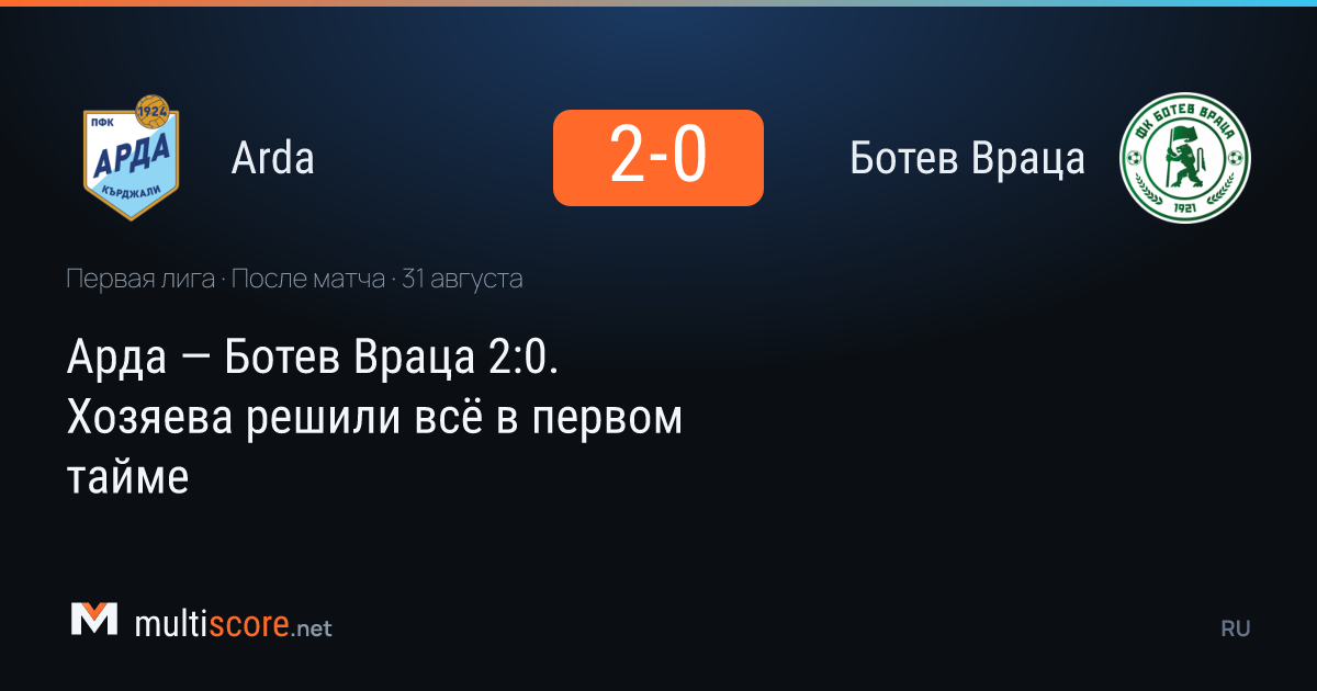 Arda - Botev Vratsa
