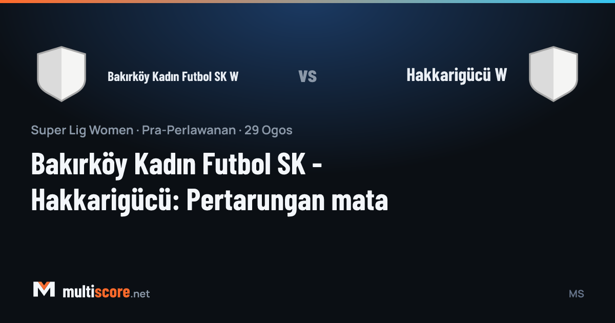 Bakırköy Kadın Futbol SK - Hakkarigücü Kadınlar Süper Lig maçı