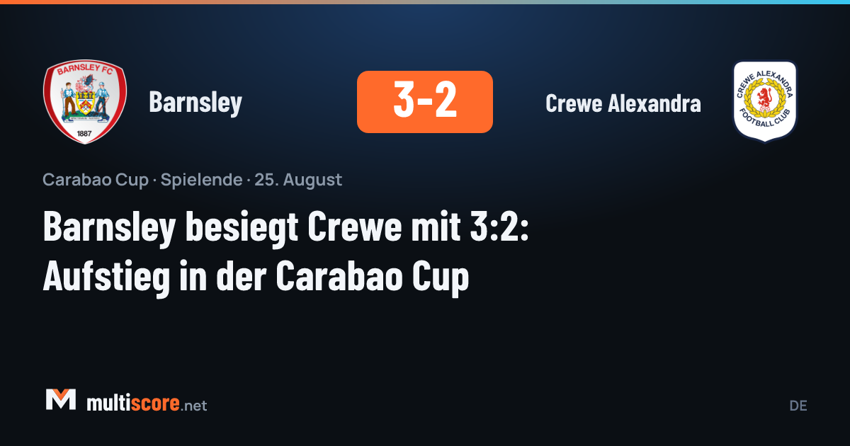 Barnsley ve Crewe Alexandra oyuncuları Carabao Cup maçında mücadele ediyor