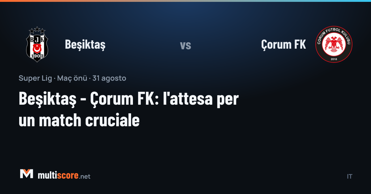 Beşiktaş - Çorum FK