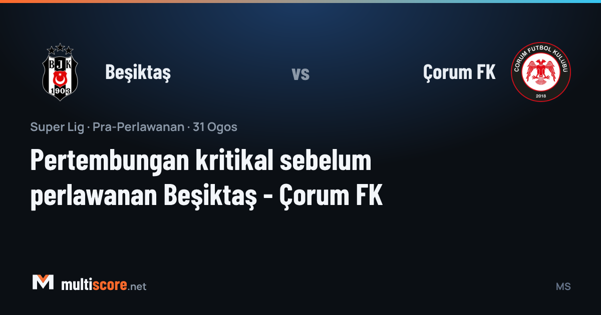 Beşiktaş - Çorum FK