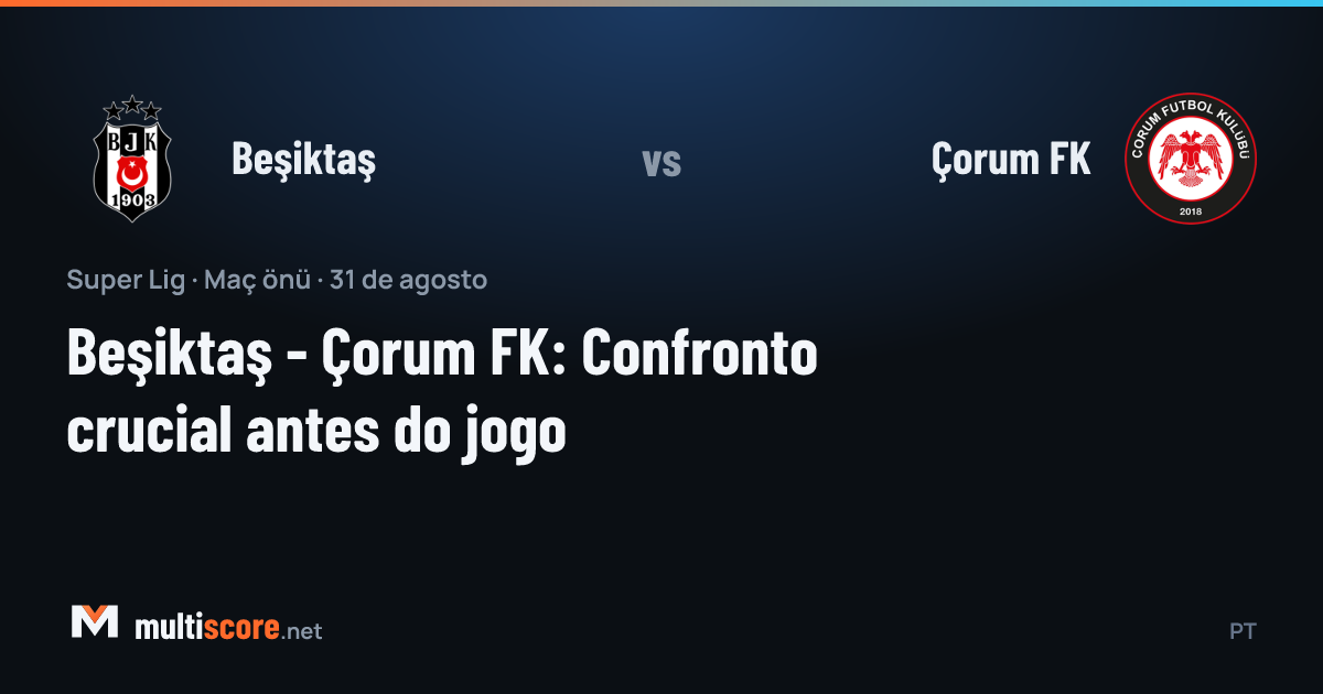 Beşiktaş - Çorum FK