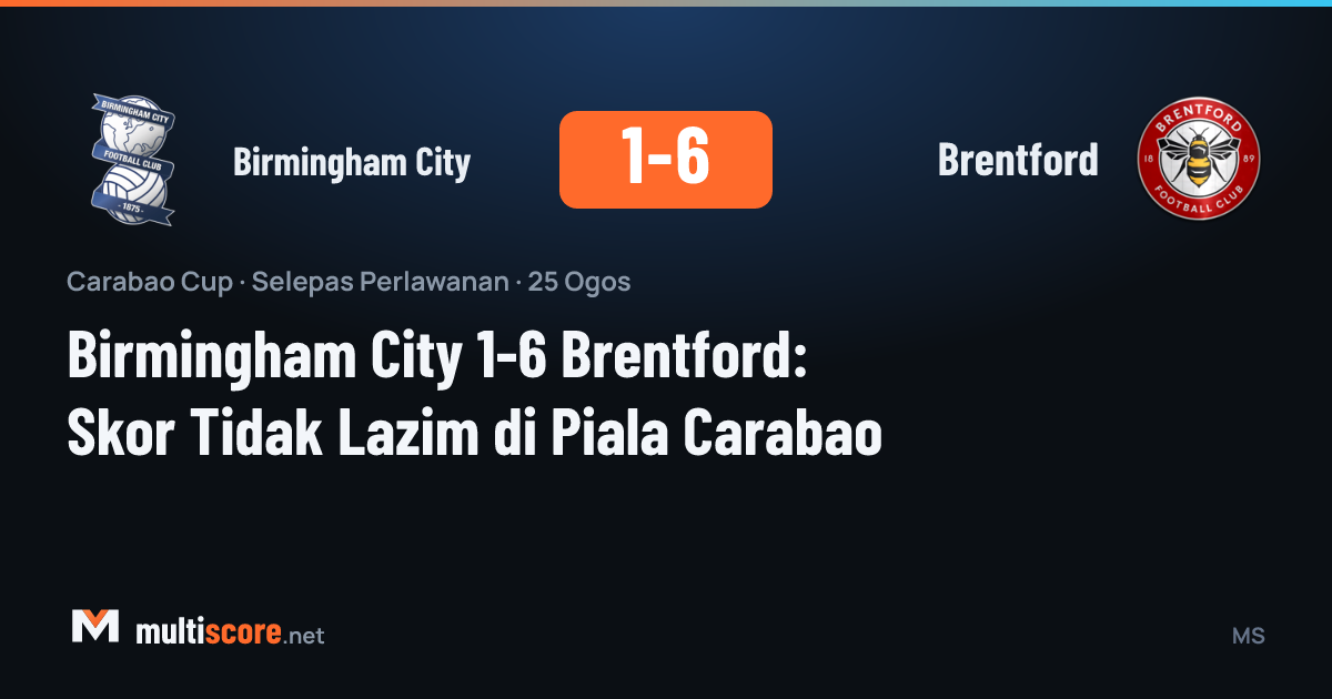 Birmingham City - Brentford