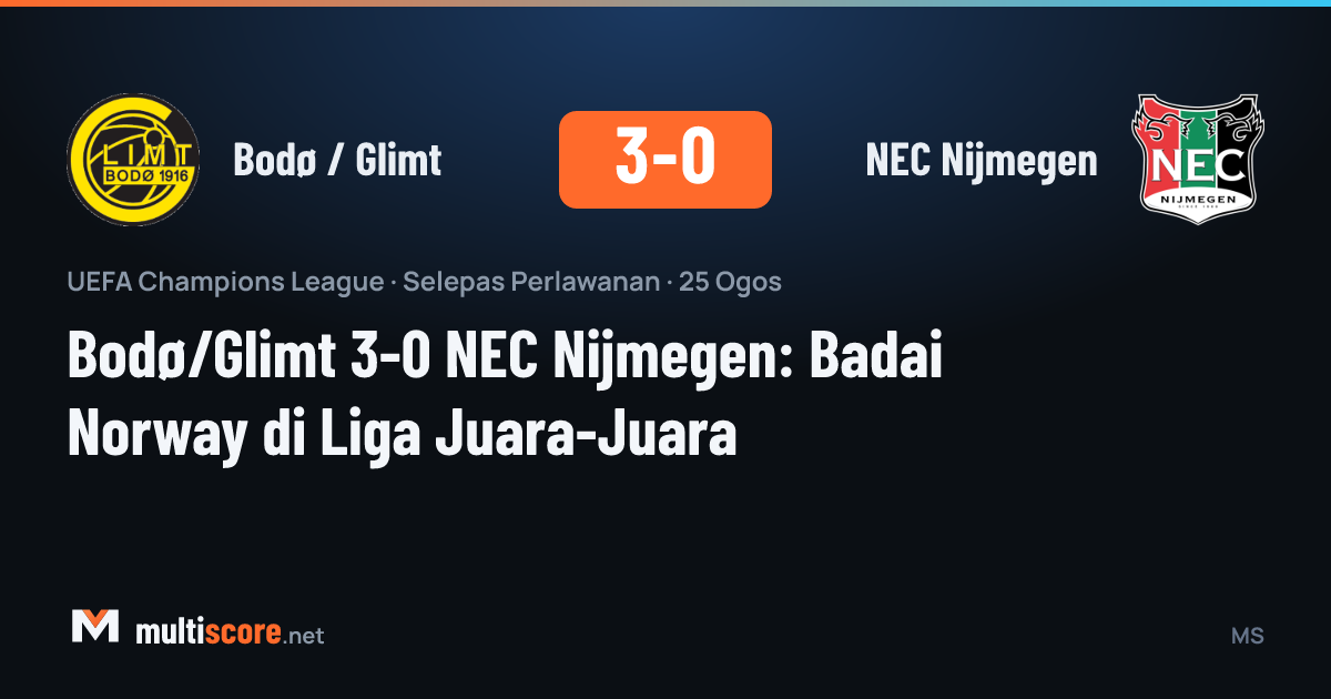 Bodø / Glimt - NEC Nijmegen