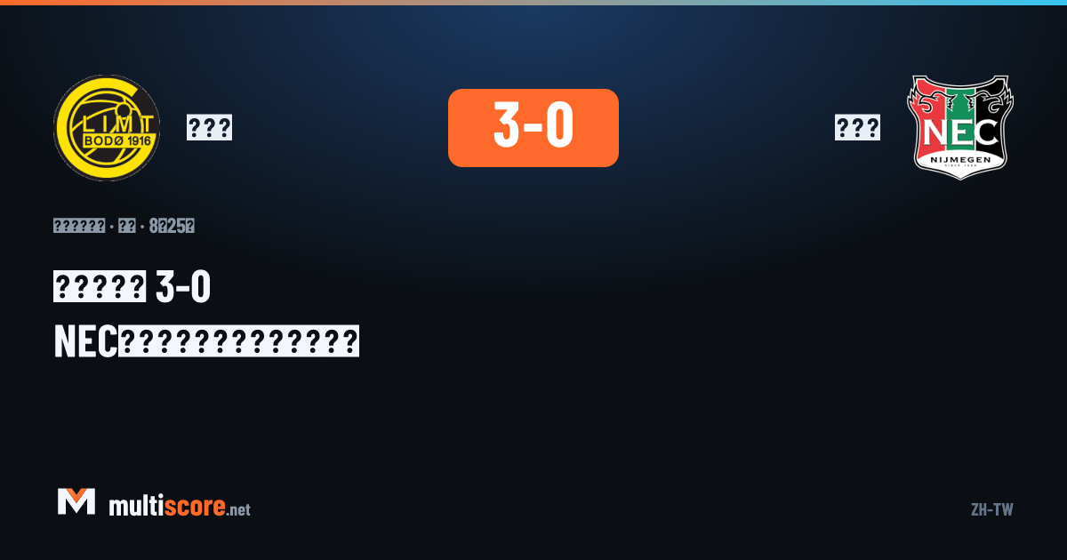 Bodø / Glimt - NEC Nijmegen