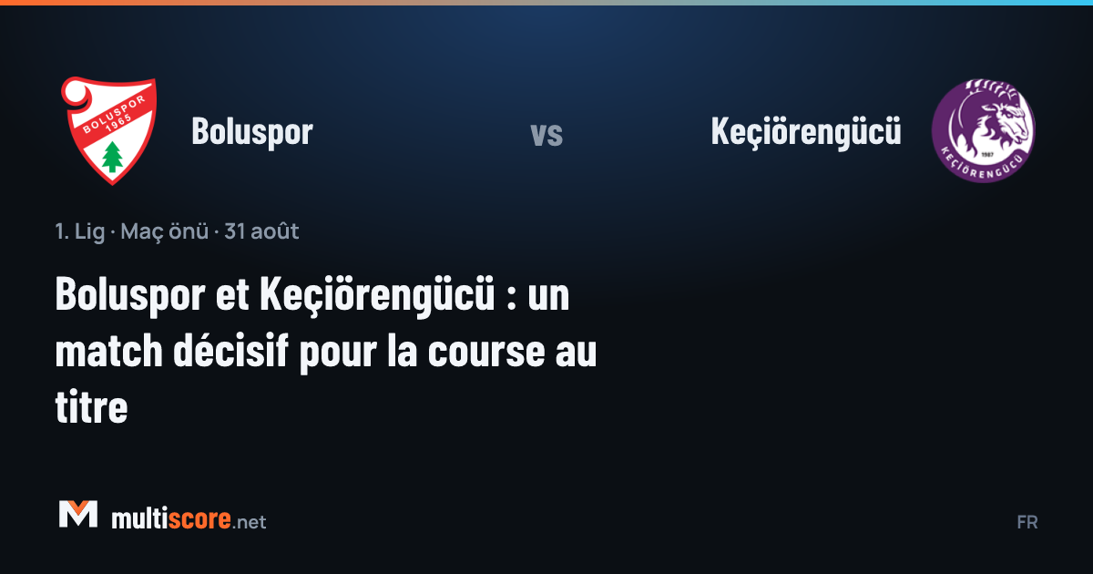 Boluspor - Keçiörengücü