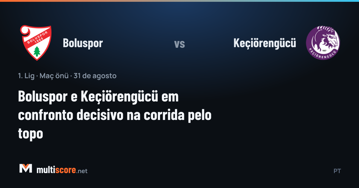 Boluspor - Keçiörengücü