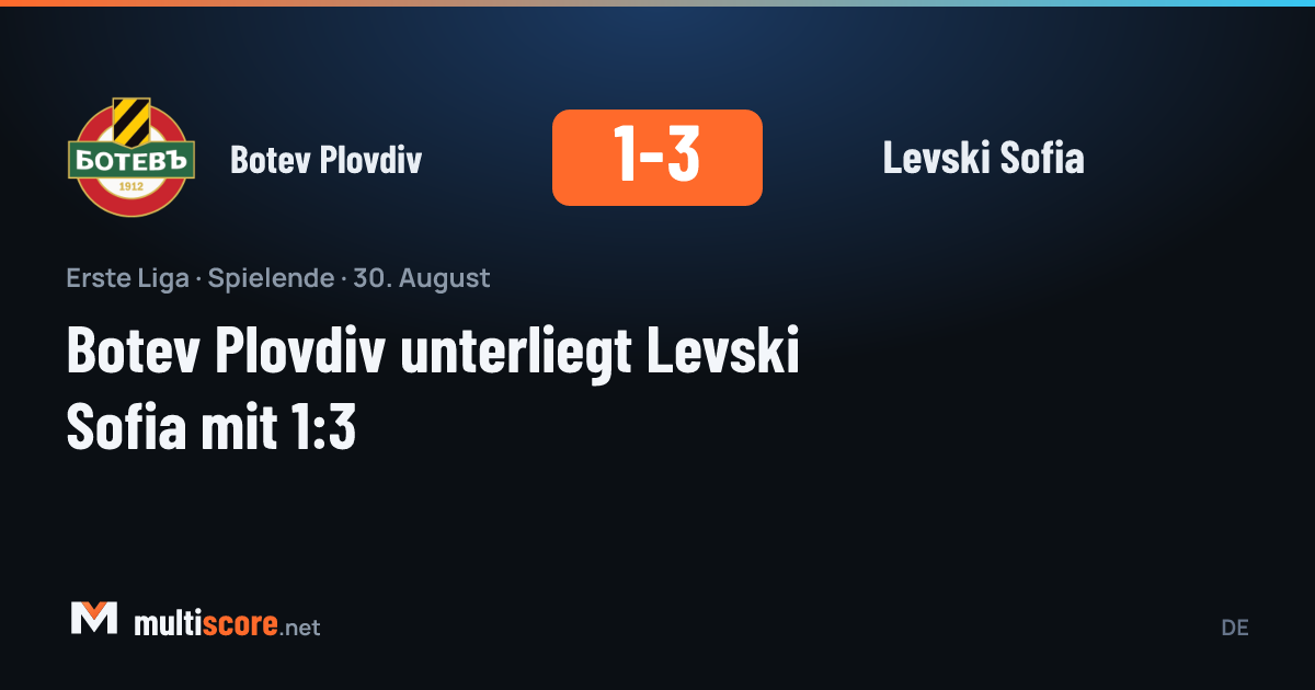 Botev Plovdiv - Levski Sofia